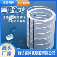 鋼絲管