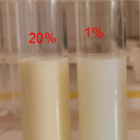 納米氧化鈰拋光液