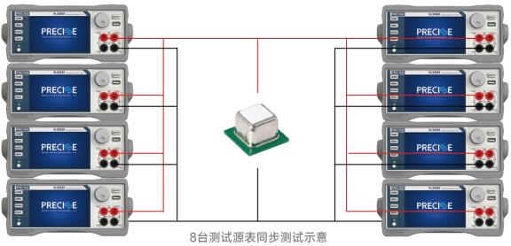8臺S型同步.jpg