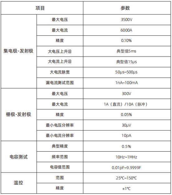 靜態(tài)設(shè)備參數(shù).jpg
